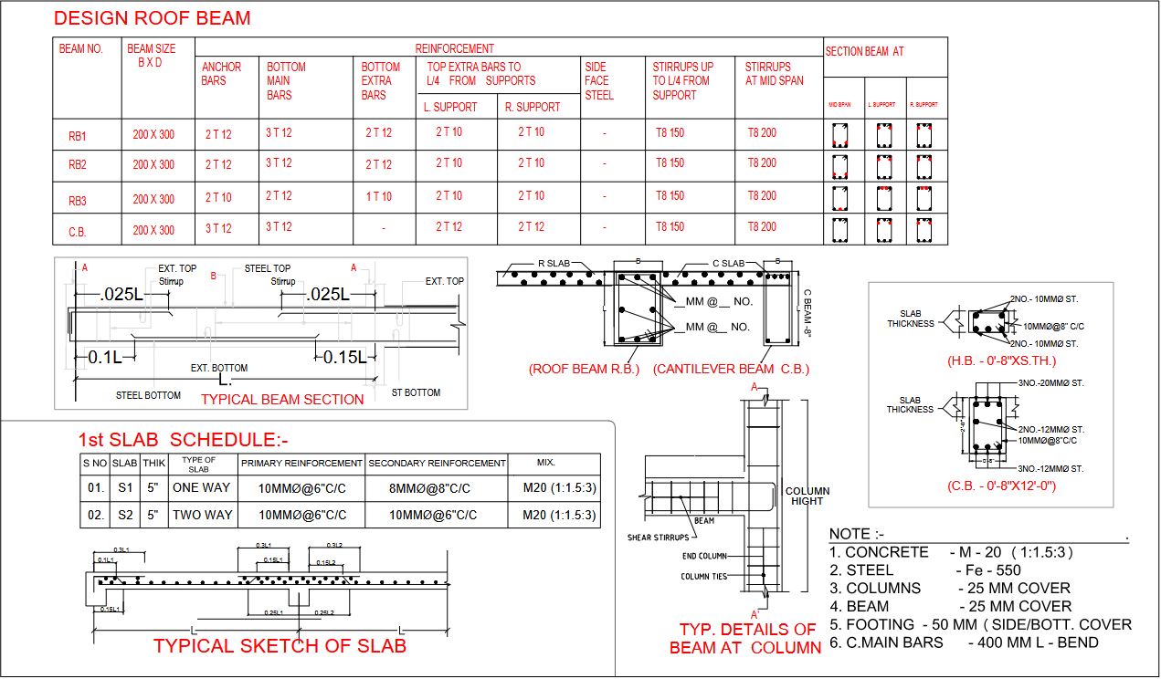 Structure Design