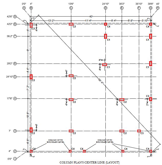 Structure Design