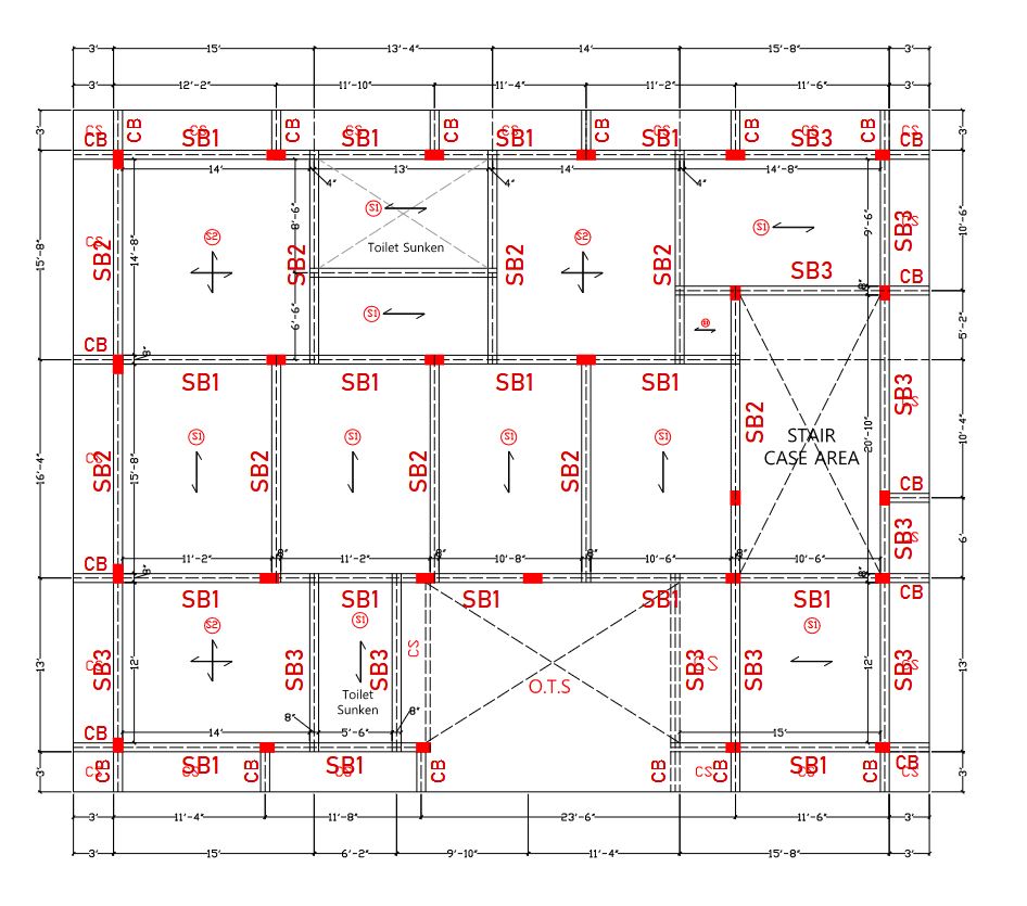 Structure Design