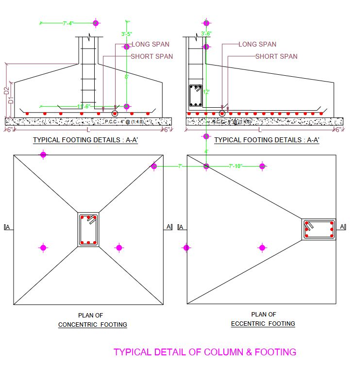 Structure Design