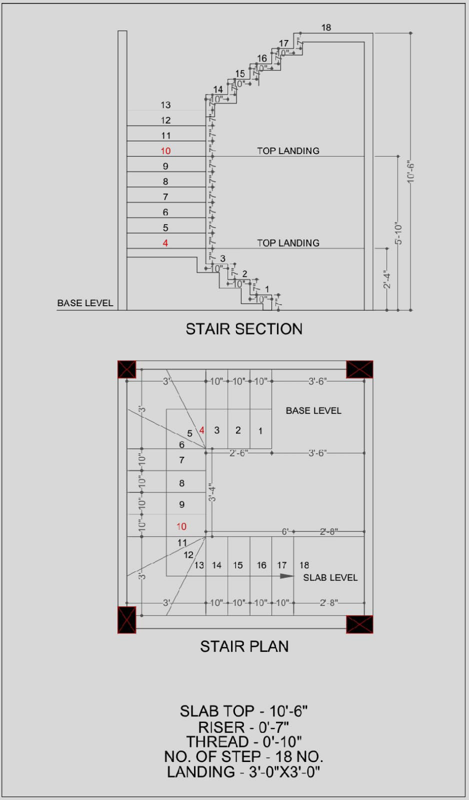 Structure Design